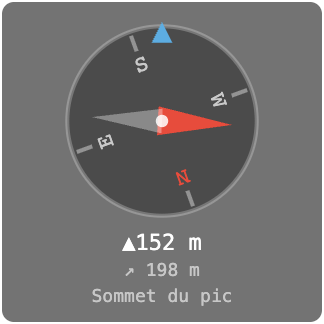 Compass widget — heading rose, needle to the waypoint, flat and 3D distance