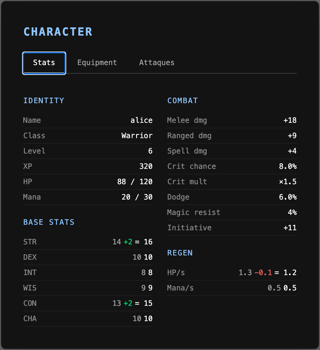 Character screen — equipment, hands and derived stats