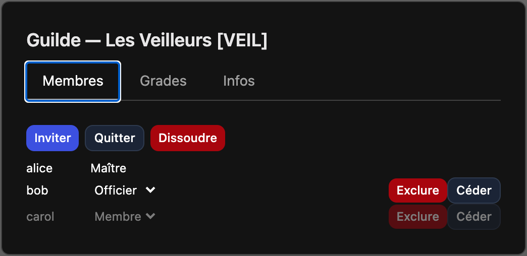 Guild panel — members tab as the owner